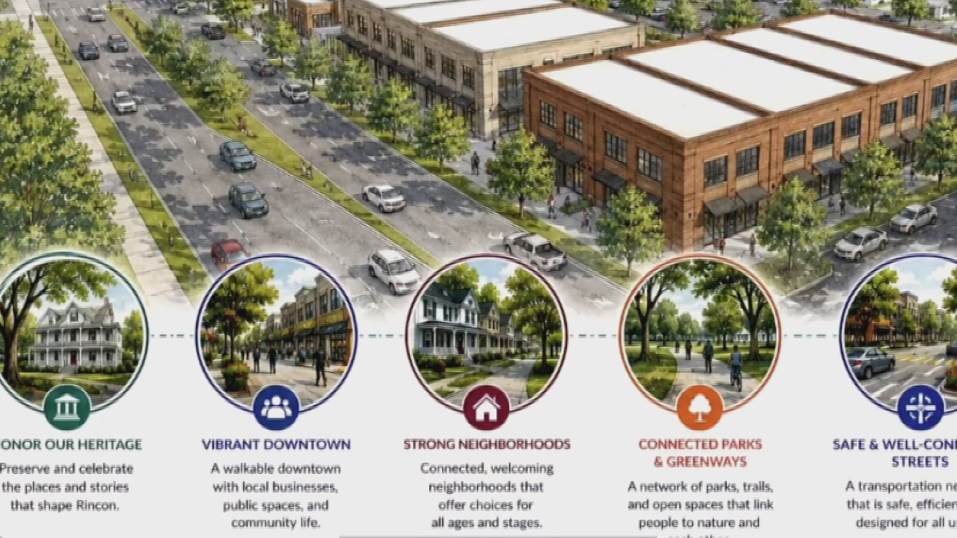 Rincon shares 25-year master plan for city development and growth