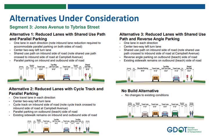 Gdot Sticker Proposals to improve Hwy. 80 released, GDOT seeking feedback