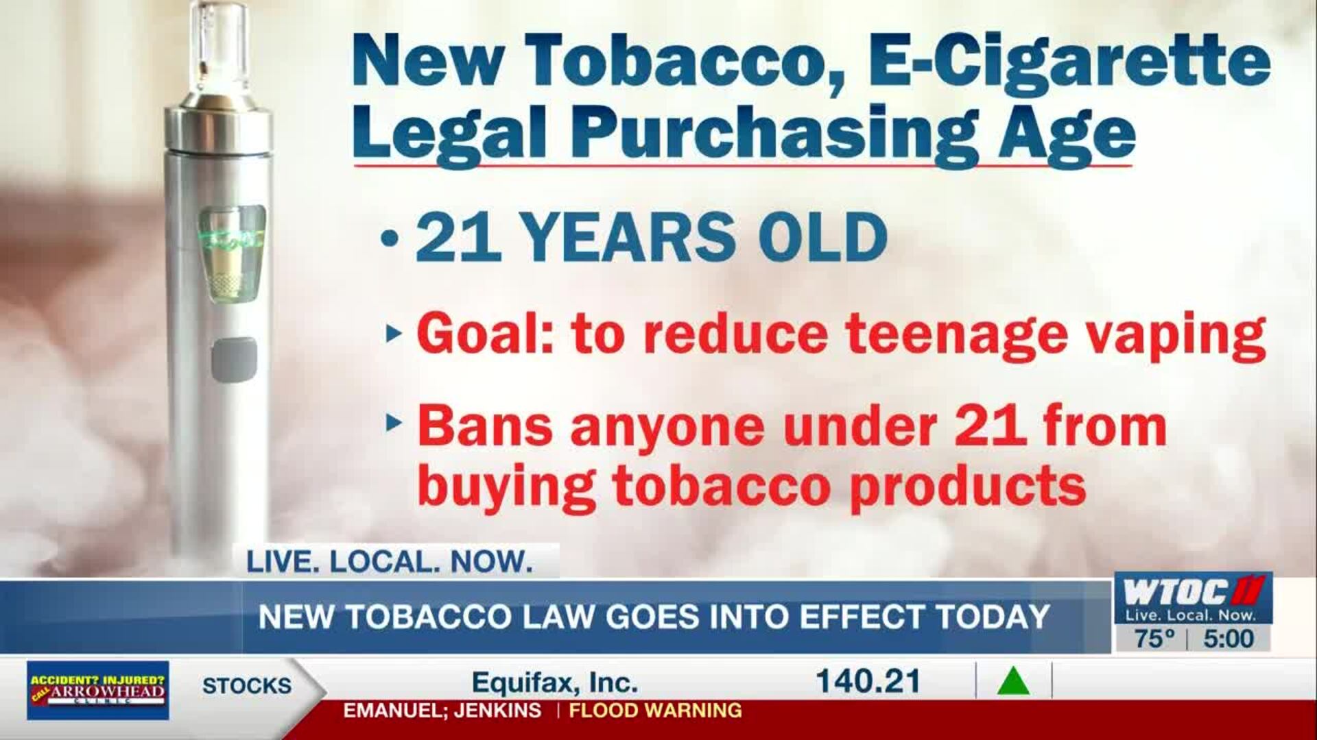 new tobacco age Minnesota becomes the 25th 21 State! FDA Issues New Tobacco Age
