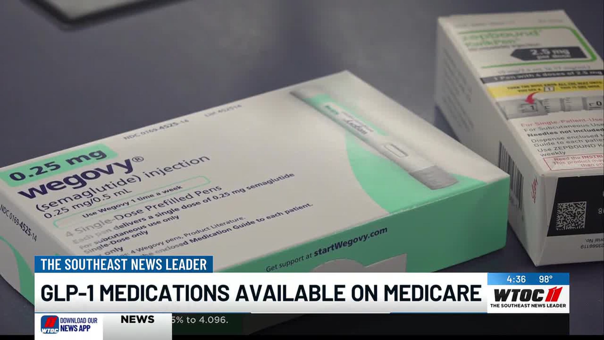 glp-1 medication names Agonists Explained: Definition, How They Work, Side Effects Medicare GLP-1 Bridge Program