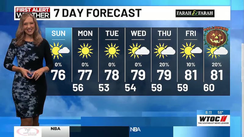 THE News at Daybreak Sunday - 8